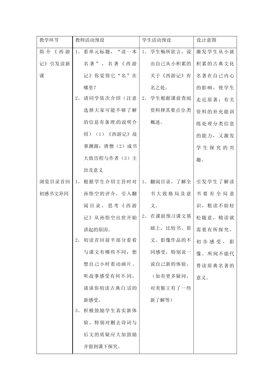 六年级语文下册 第44课《花果山拥立美猴王》教案 上海版五四制_第2页
