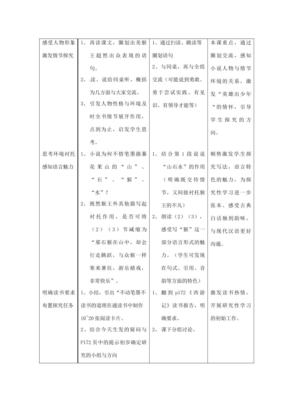 六年级语文下册 第44课《花果山拥立美猴王》教案 上海版五四制_第3页