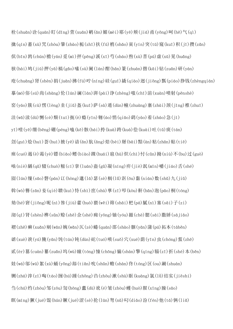 普通话考试中生僻字_第2页