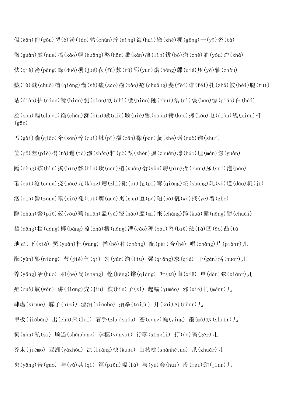 普通话考试中生僻字_第3页