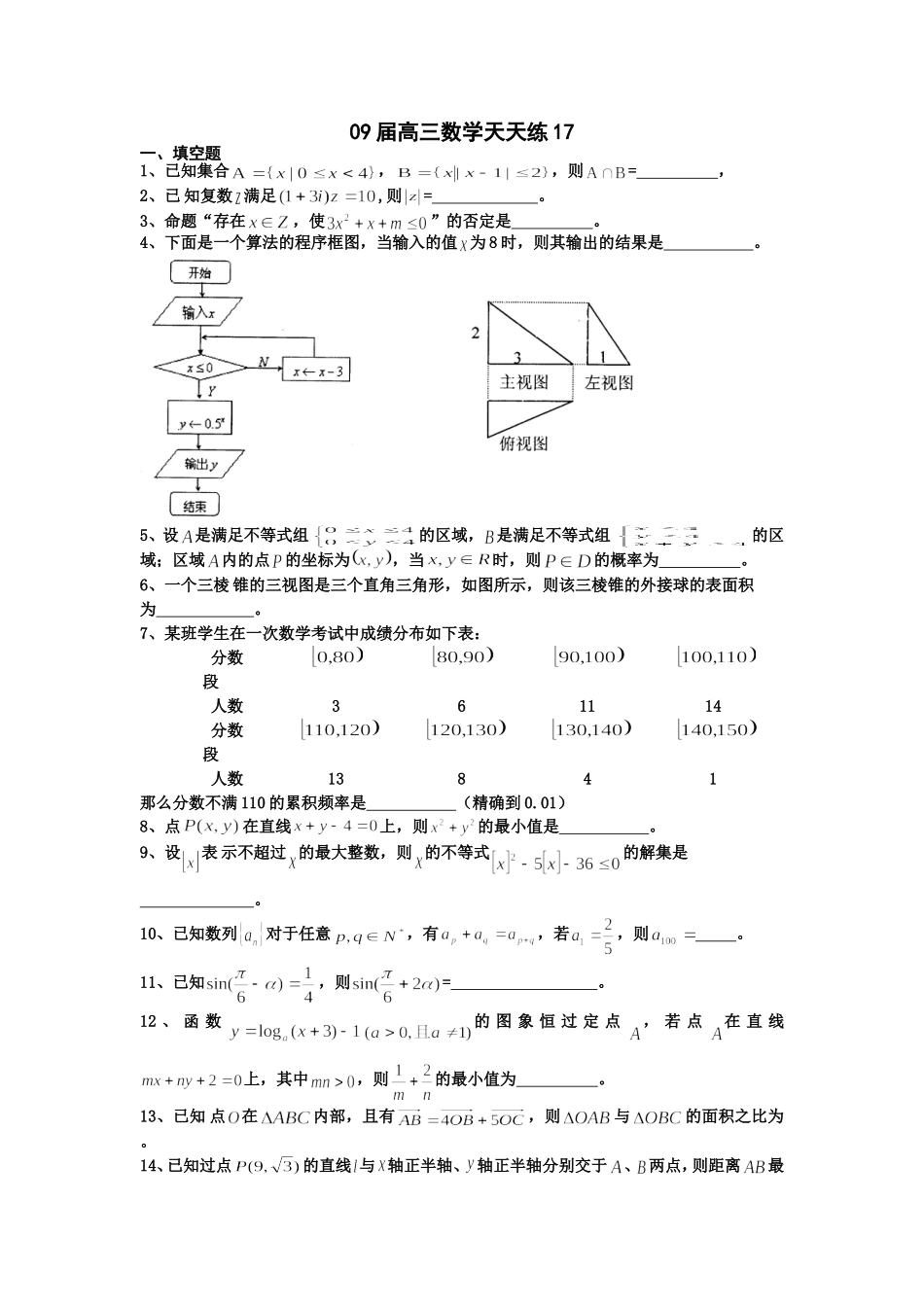 宿豫中学09届高三数学二轮复习天天练17_第1页