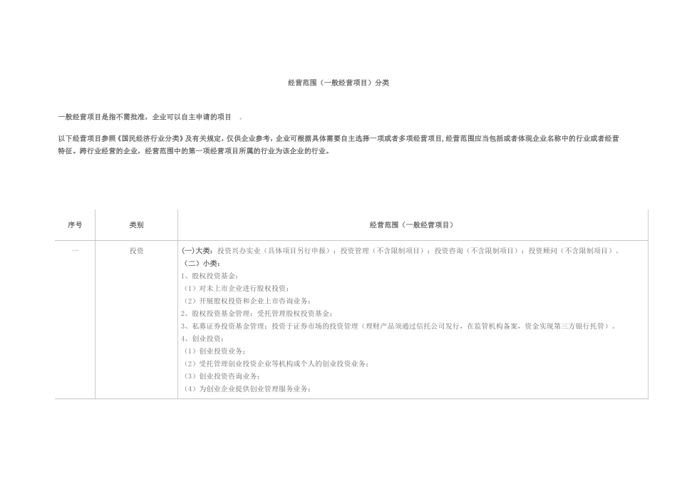 经营范围(一般经营项目)分类_第1页