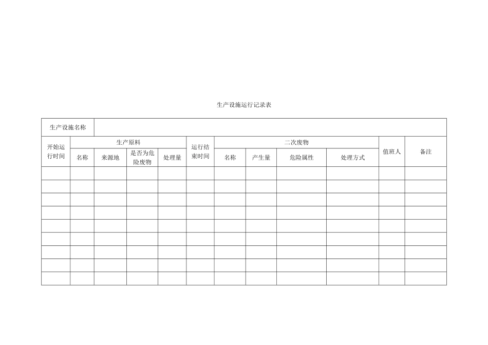 企业环保管理台账_第2页