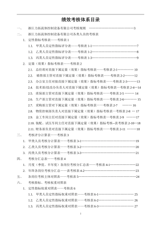 全套绩效考核表