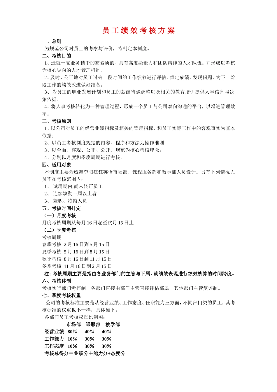 教育培训机构员工绩效考核方案_第1页