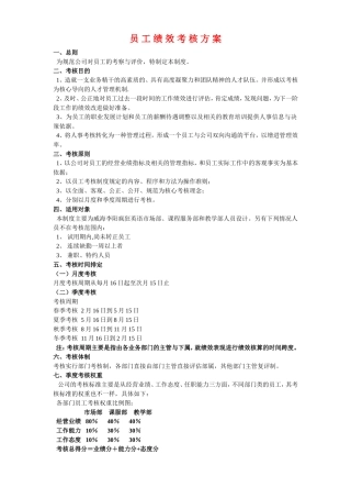 教育培训机构员工绩效考核方案