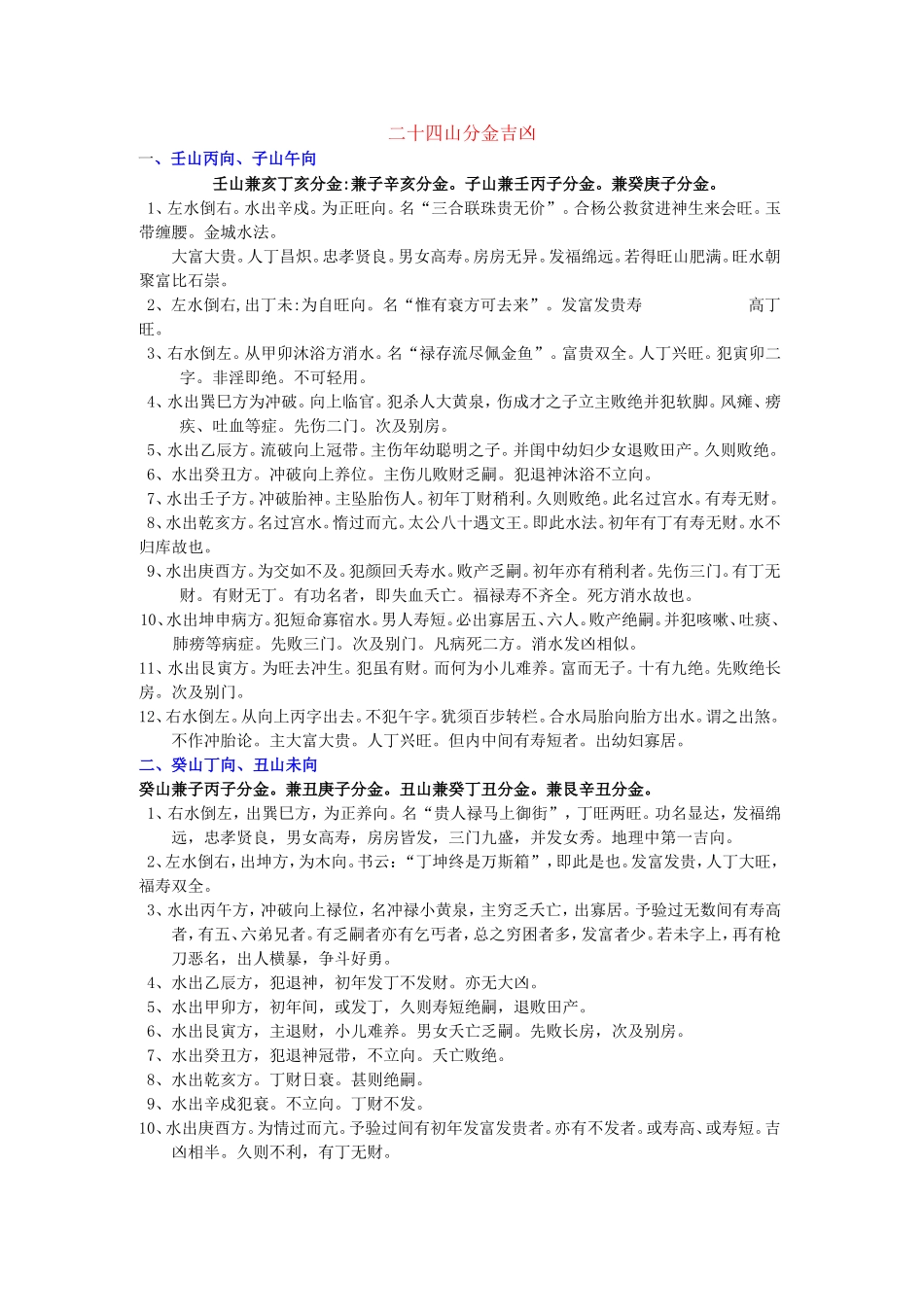 秘传二十四山分金吉凶断_第1页