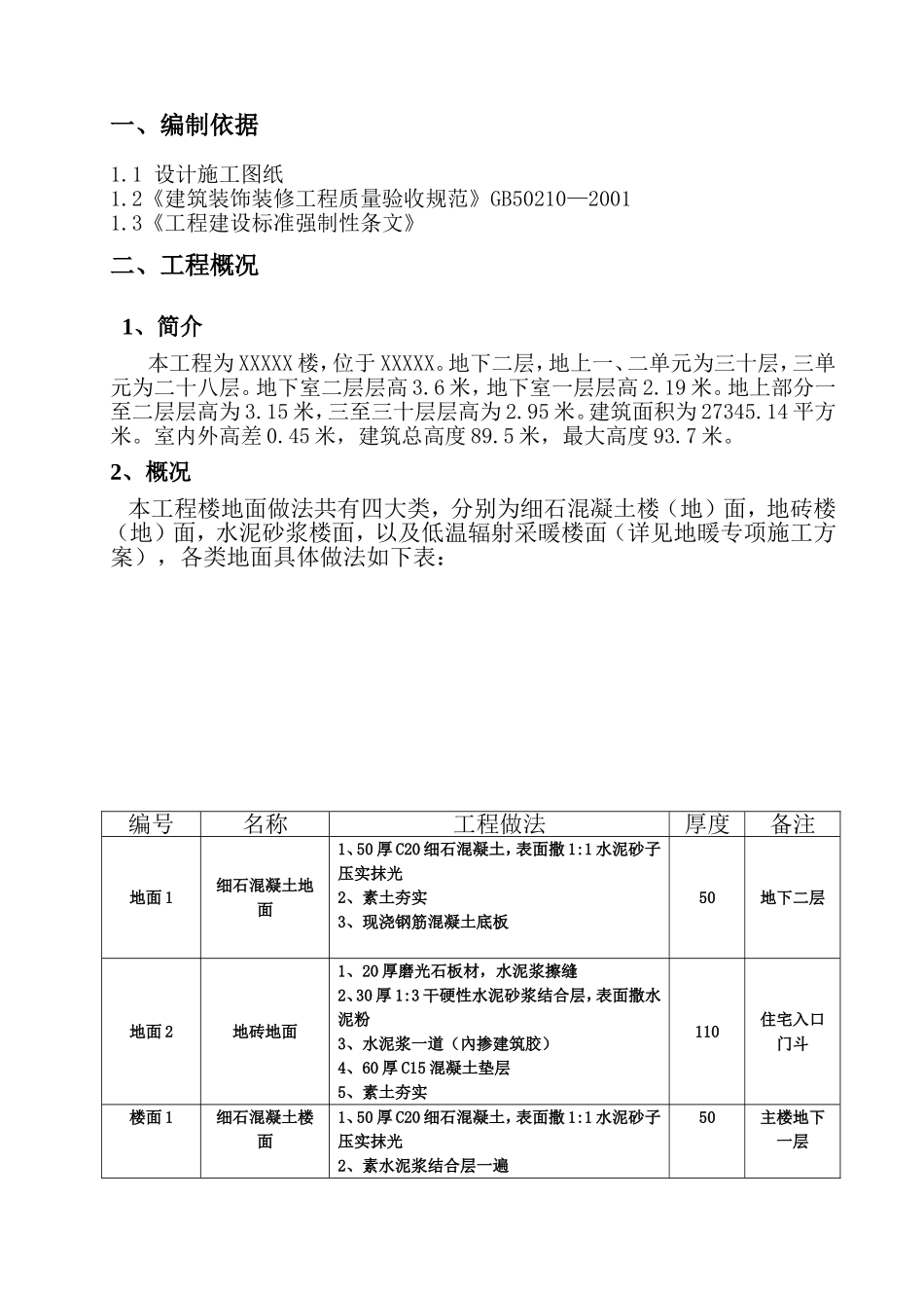 楼地面装饰装修工程专项施工方案_第2页