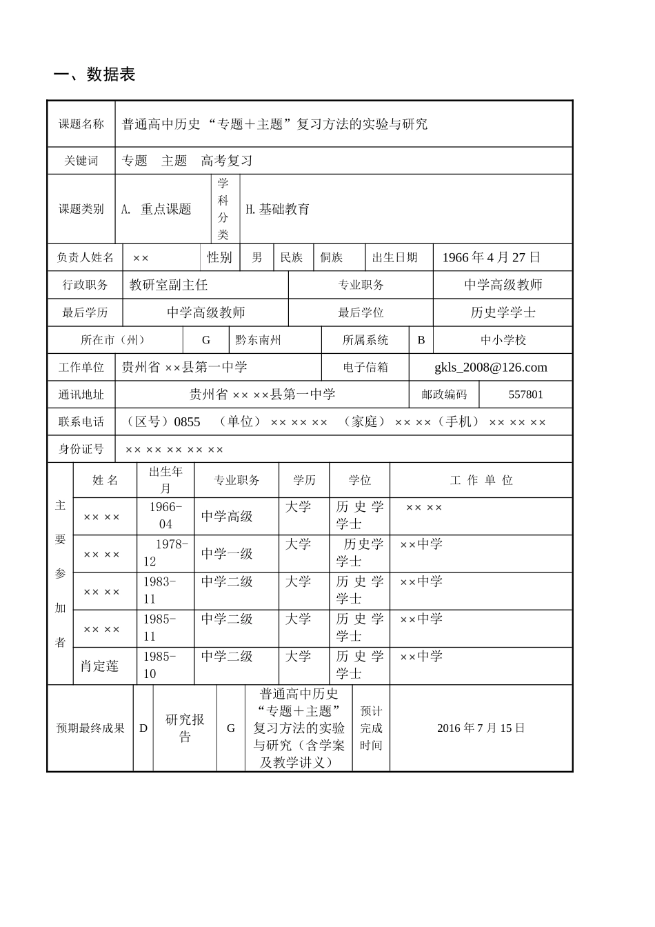 课题申请评审书范例模版_第3页
