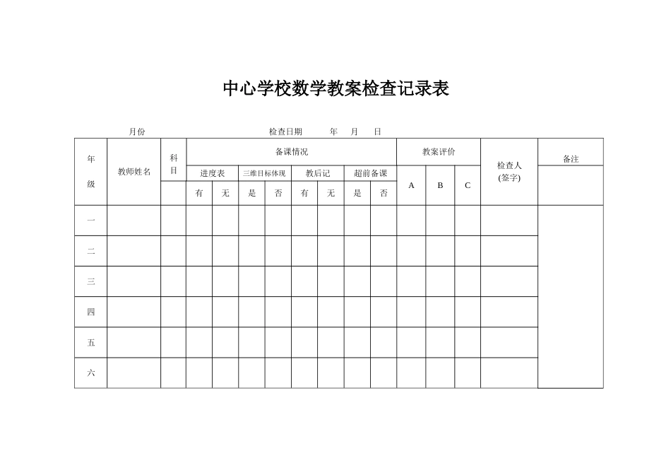 教案检查记录表_第1页