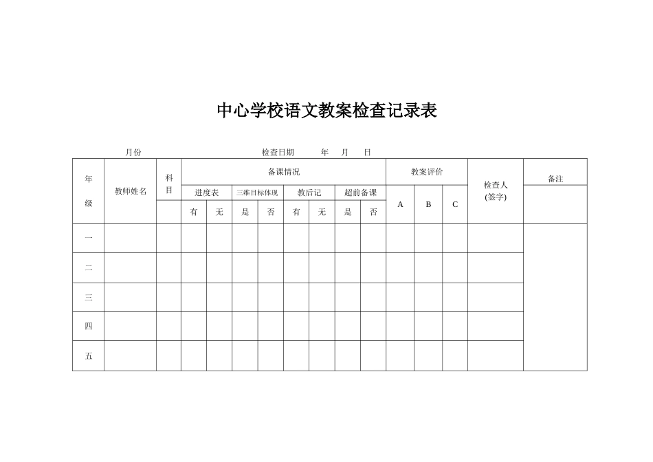 教案检查记录表_第2页