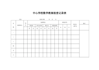教案检查记录表