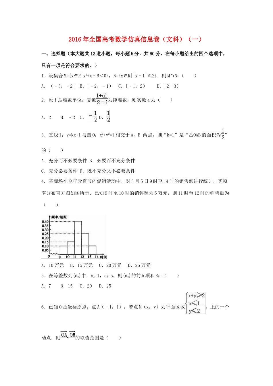 全国高考数学仿真信息卷（一）文（含解析）-人教版高三全册数学试题_第1页