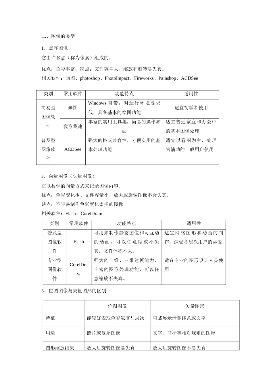 数字化图像的设计与加工（第二课时）_第3页