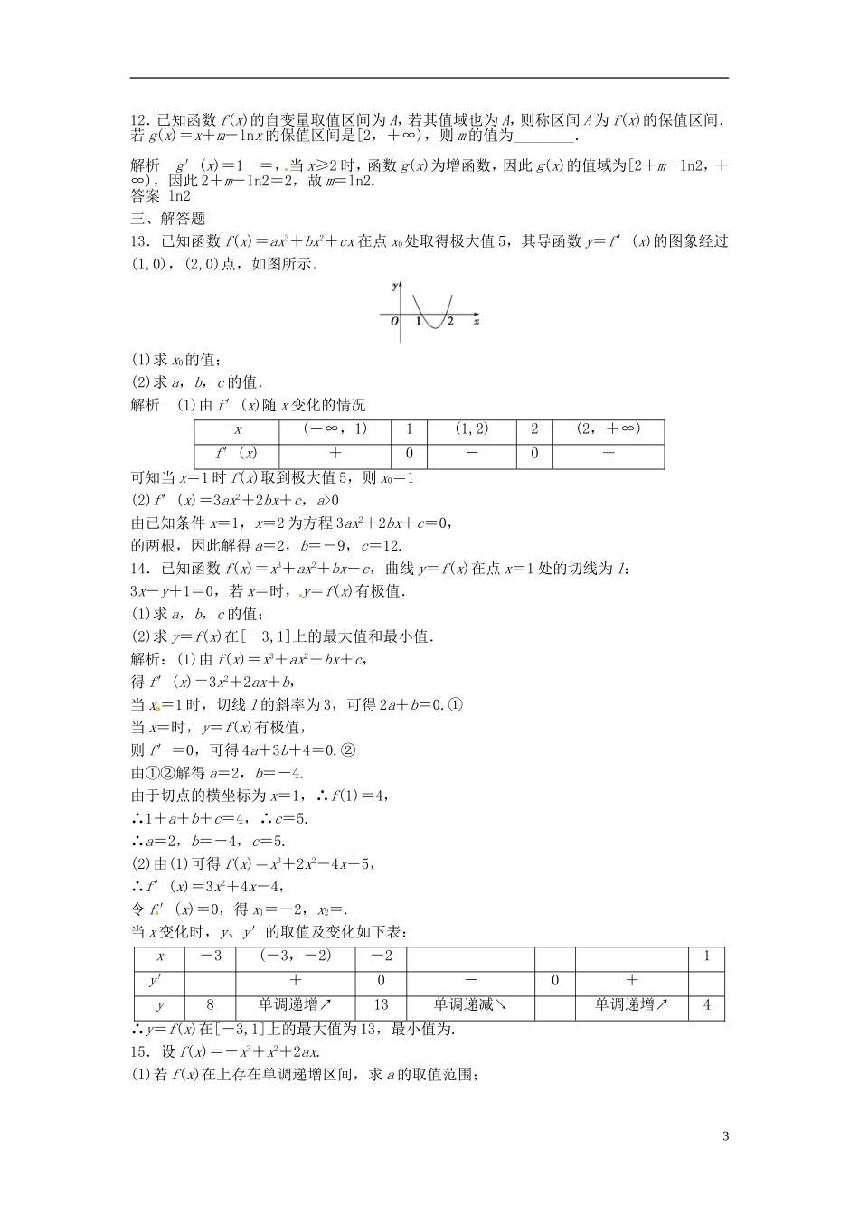 山东省冠县武训高级中学高考数学 3.3 导数的应用（二）复习题库_第3页