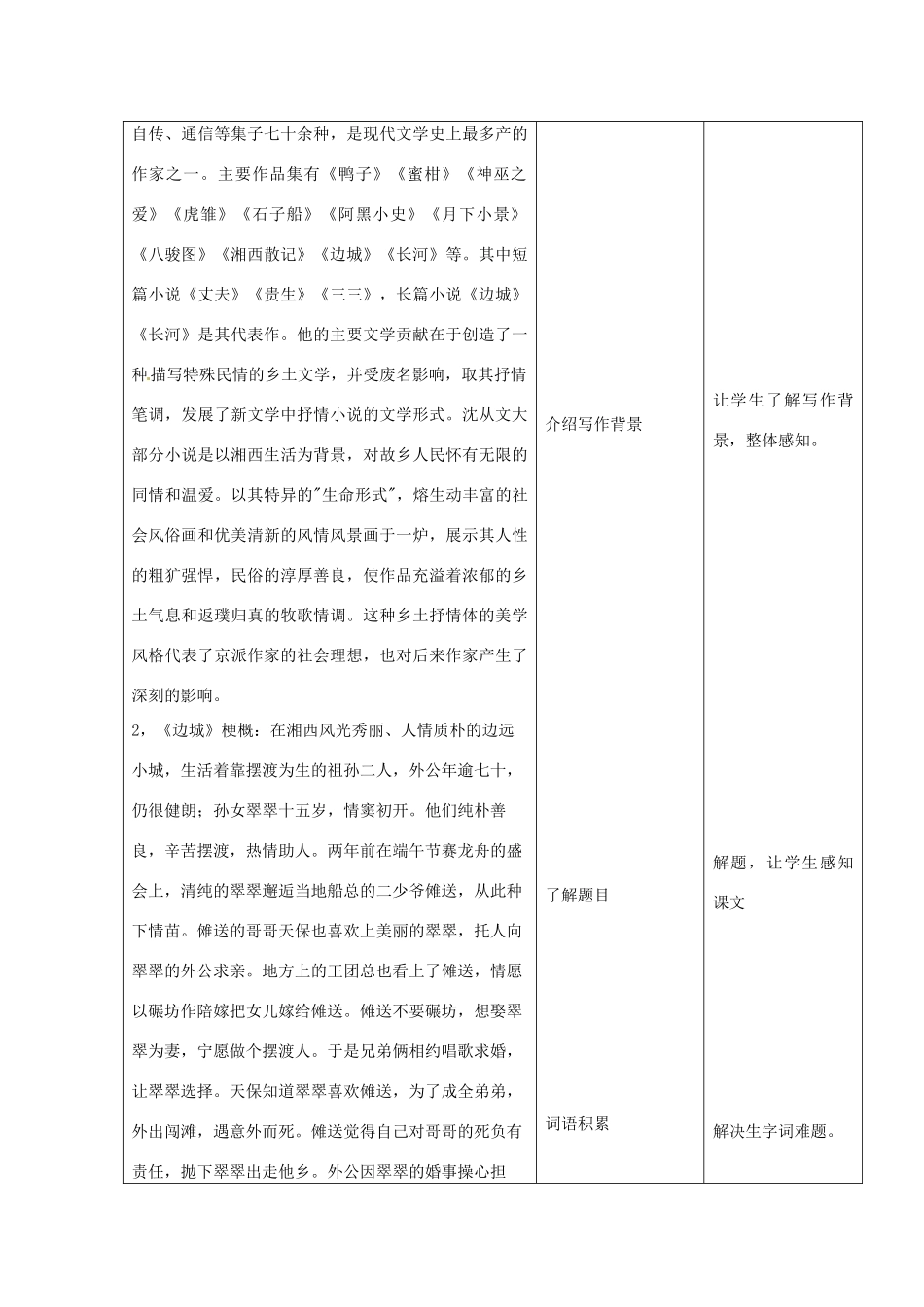 云南省景洪市第四中学高考语文一轮复习《边城》教案_第3页