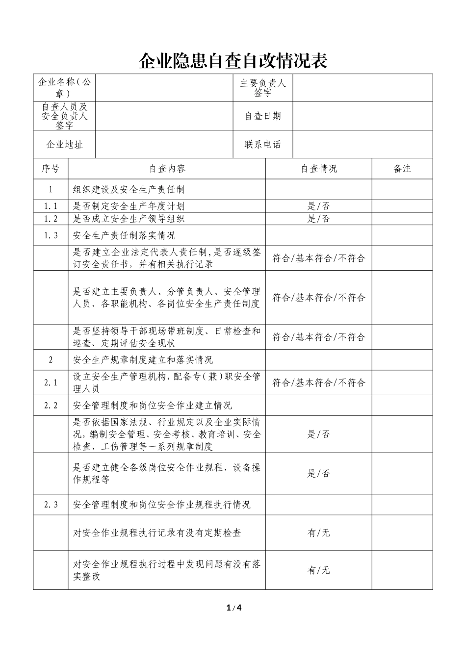 企业隐患自查自改情况表_第1页