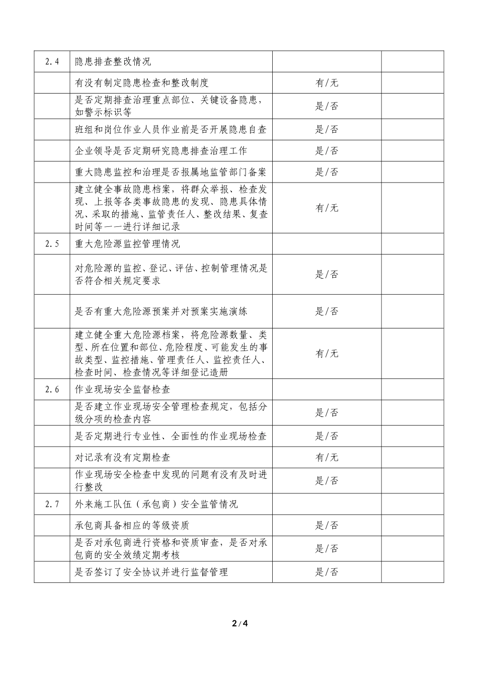 企业隐患自查自改情况表_第2页