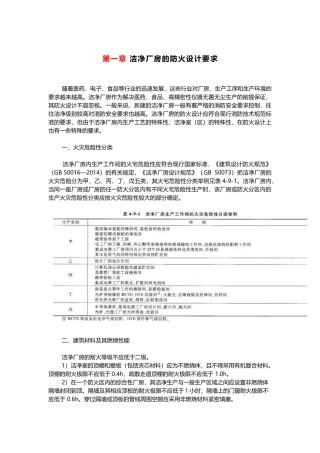 洁净厂房的防火设计要求
