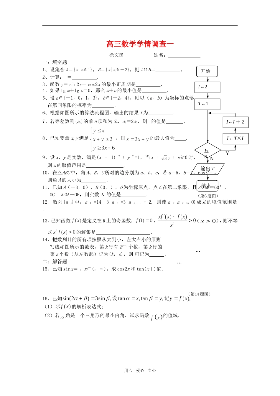 江苏省蒋垛中学高三数学学情调查苏教版_第1页
