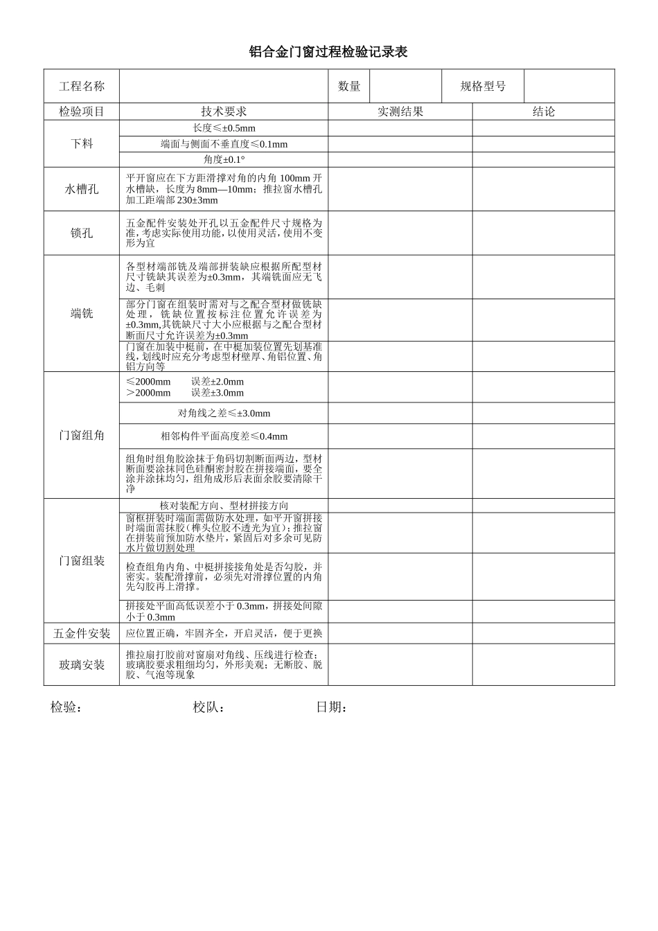 铝合金门窗检验记录表_第2页