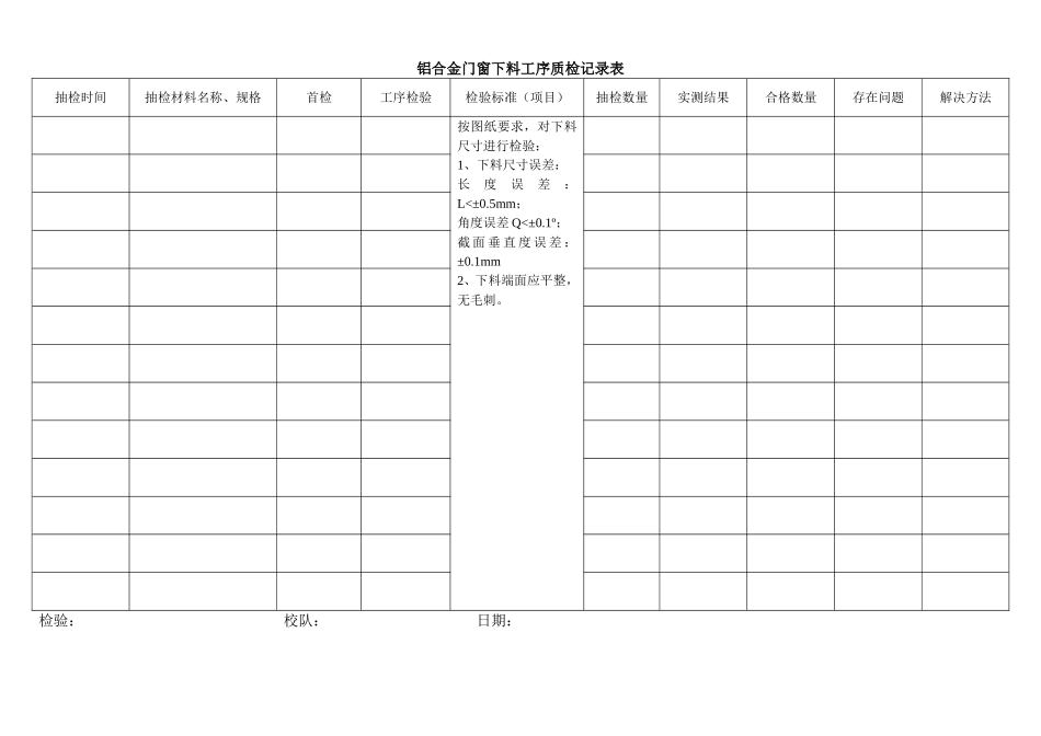 铝合金门窗检验记录表_第3页