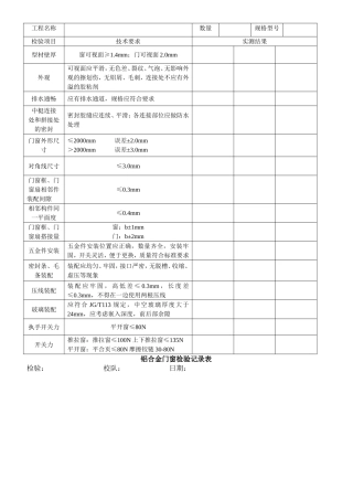 铝合金门窗检验记录表