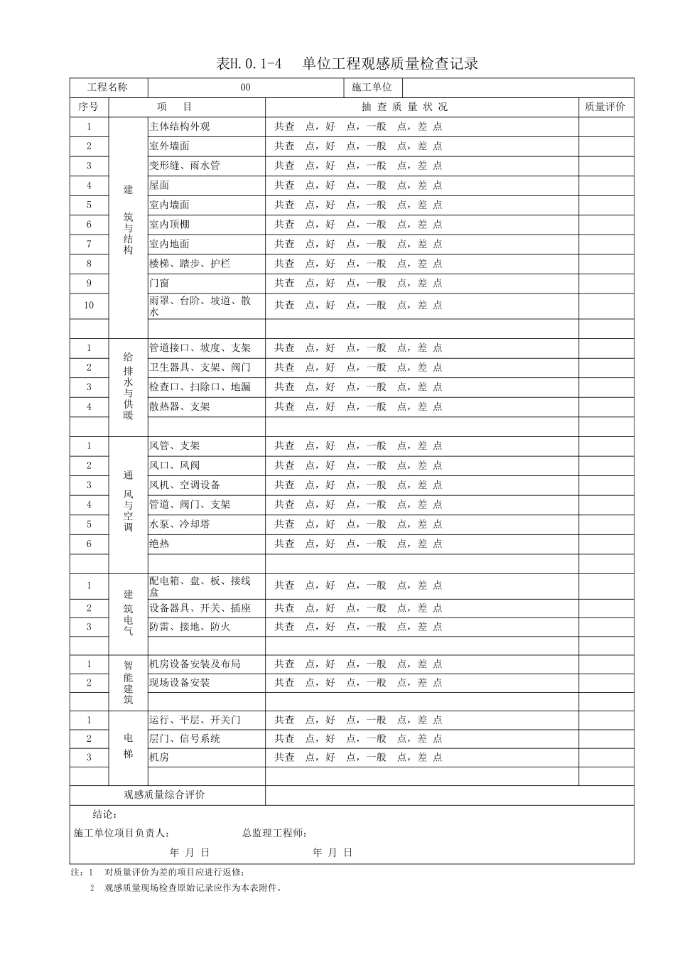 免费-全套最新GB50300-2013配套表格全套(检验批质量验收记录)_第3页