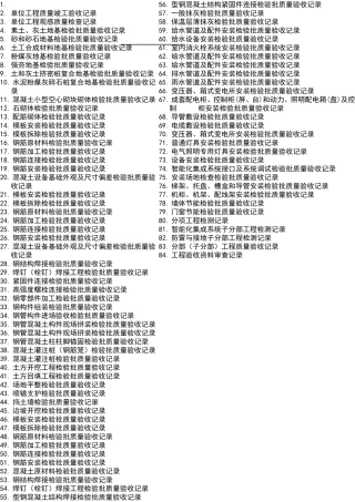 免费-全套最新GB50300-2013配套表格全套(检验批质量验收记录)