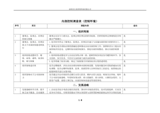 内部控制调查表(一)