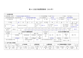 企业污染源普查表模板