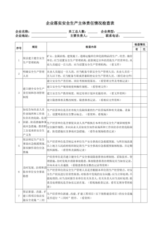 企业落实安全生产主体责任情况检查表