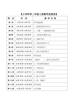 教育科学出版社小学科学二年级教学设计