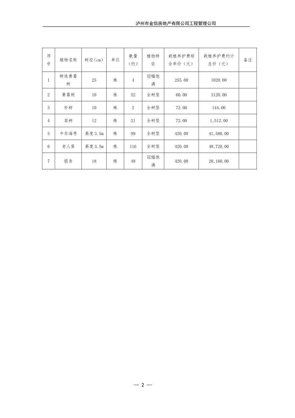 绿化合同(栽种)_第2页