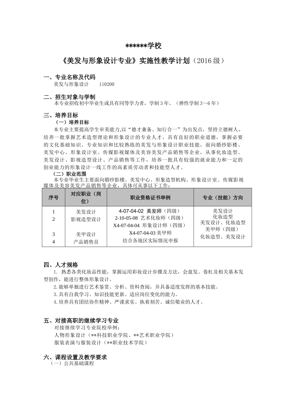 美发与形象设计(美发与形象设计方向)专业教学计划_第1页