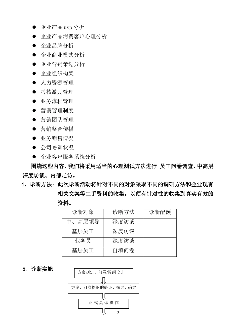企业营销诊断方案书(纵横经典)_第3页