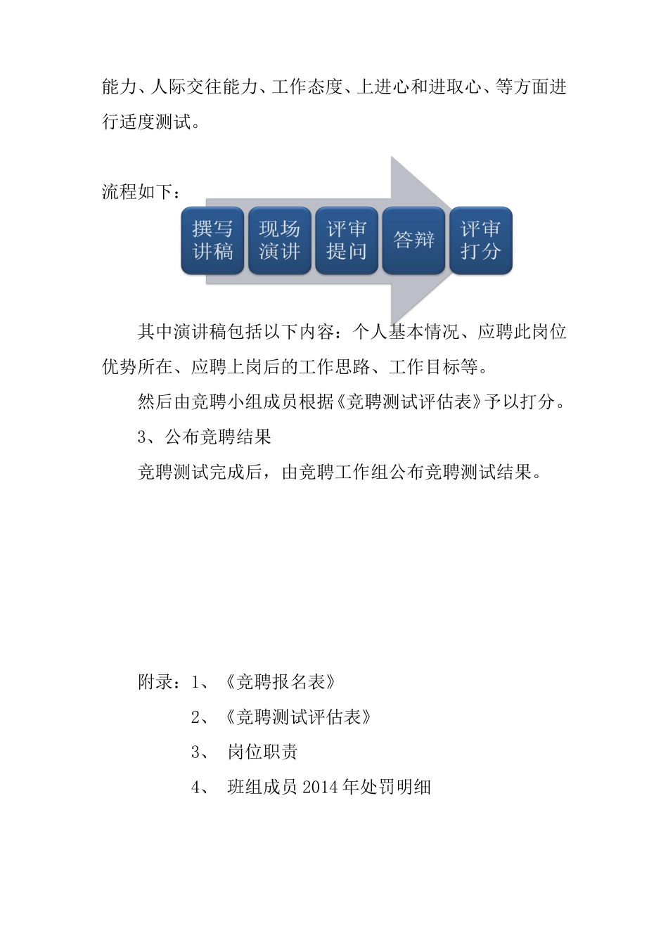 内部竞聘流程及方案_第3页