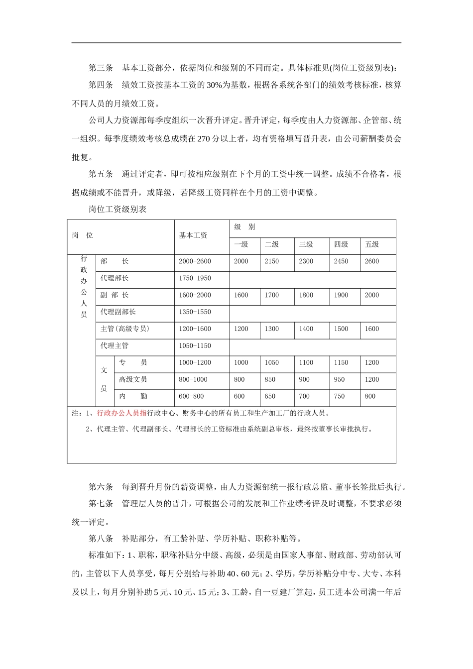 企业薪酬管理制度(全)_第2页