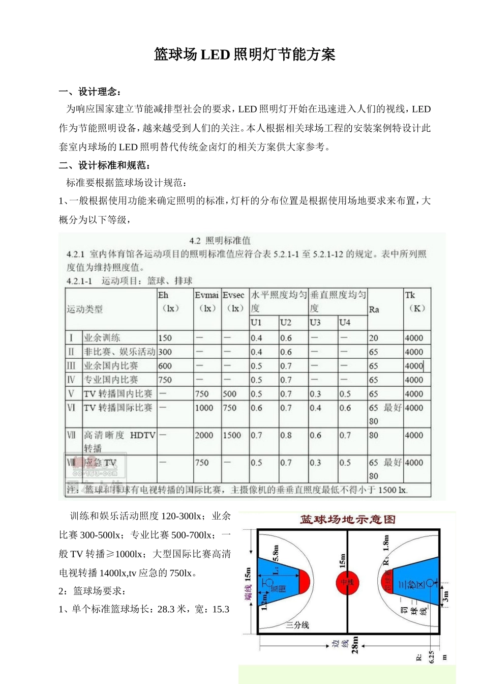篮球场照明设计节能及预算方案_第1页