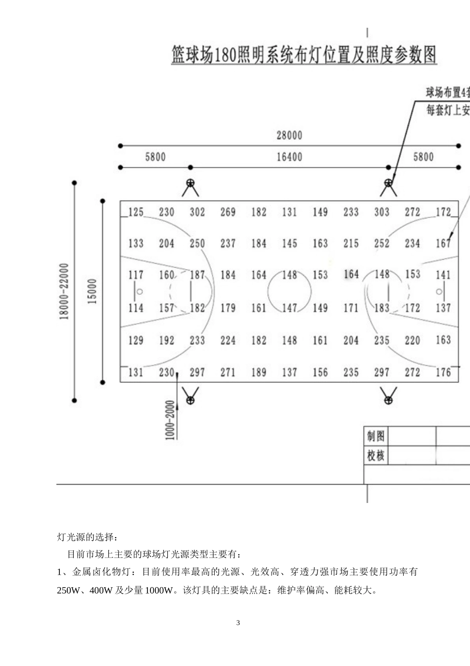 篮球场照明设计节能及预算方案_第3页