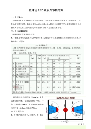 篮球场照明设计节能及预算方案