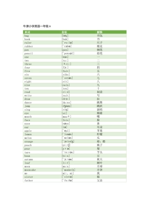 牛津小学英语单词表(上海教育出版社)
