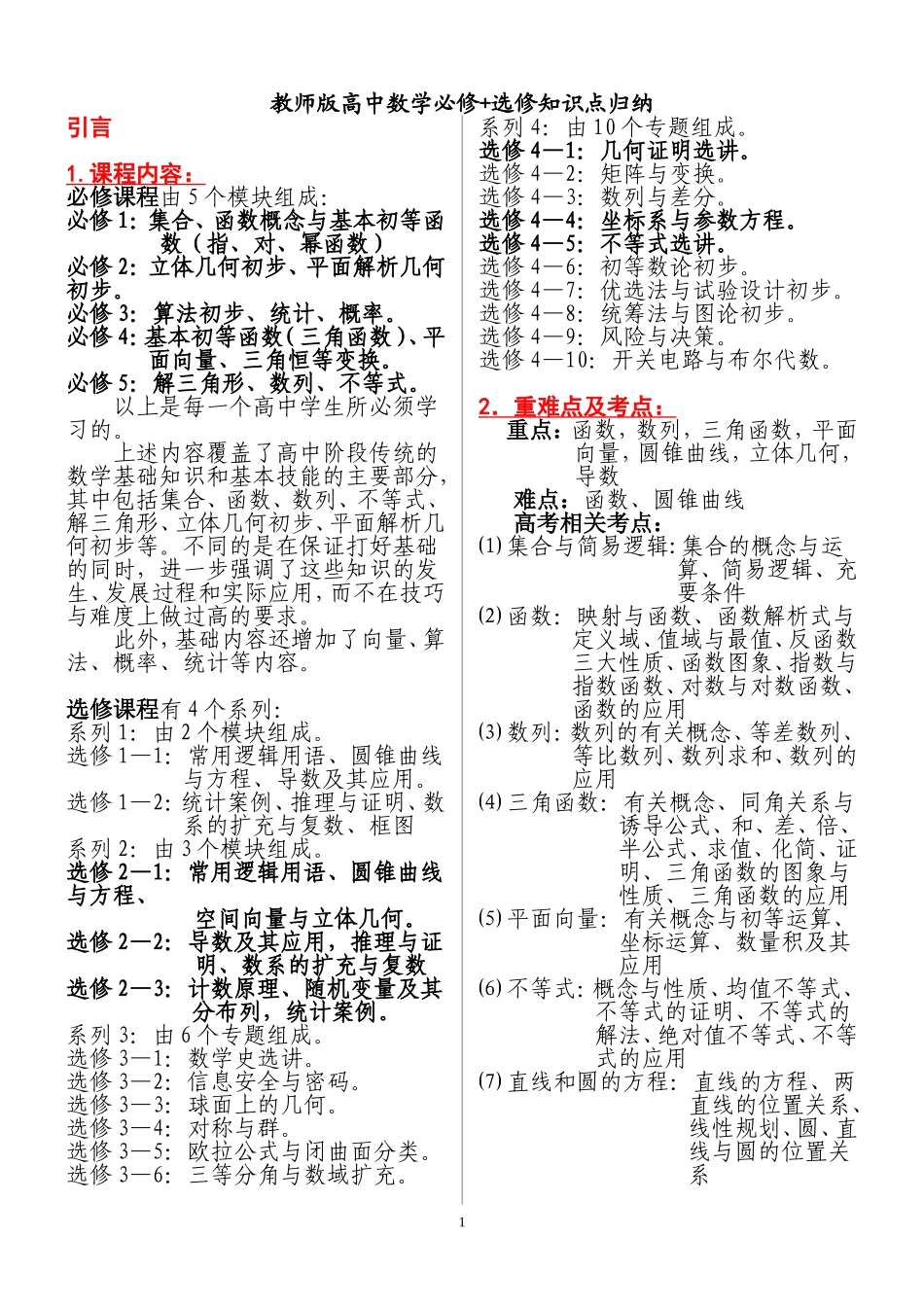 教师版整理全面《高中数学知识点归纳总结》_第1页