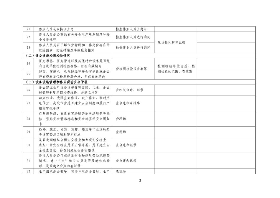 企业隐患排查治理检查(自查)记录表(完)_第3页