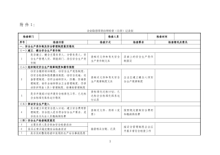 企业隐患排查治理检查(自查)记录表(完)