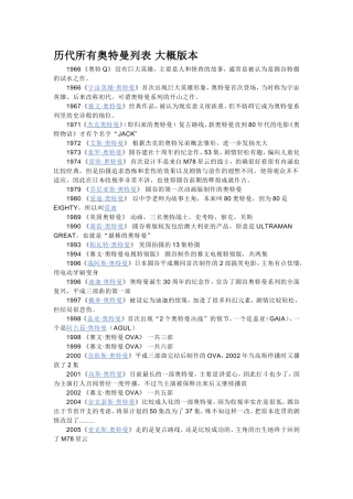 历代所有奥特曼列表