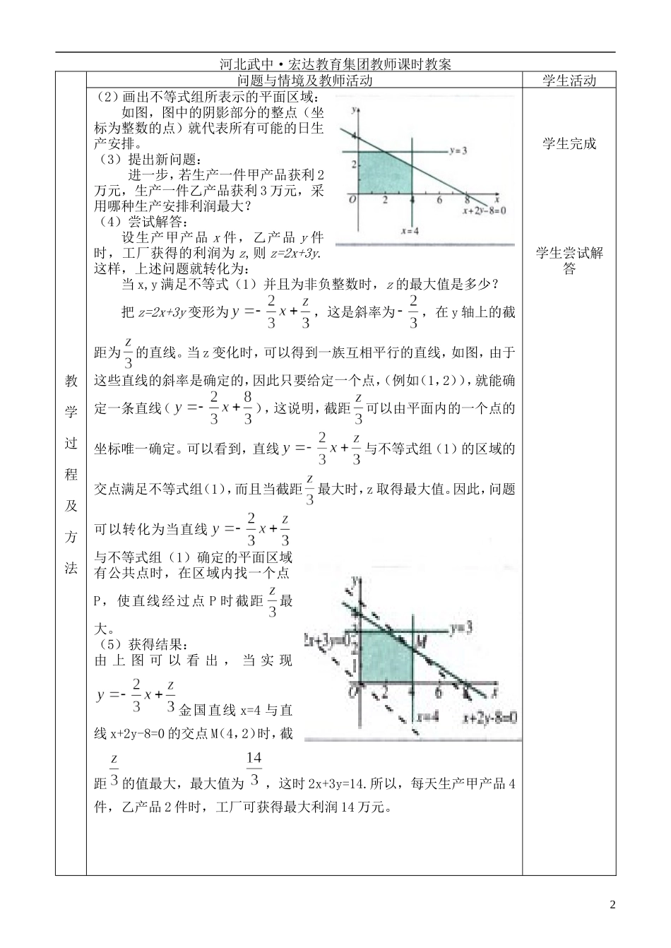 河北省武邑中学高中数学 §3.3.2简单的线性规划（1）教案 新人教A版必修5_第2页