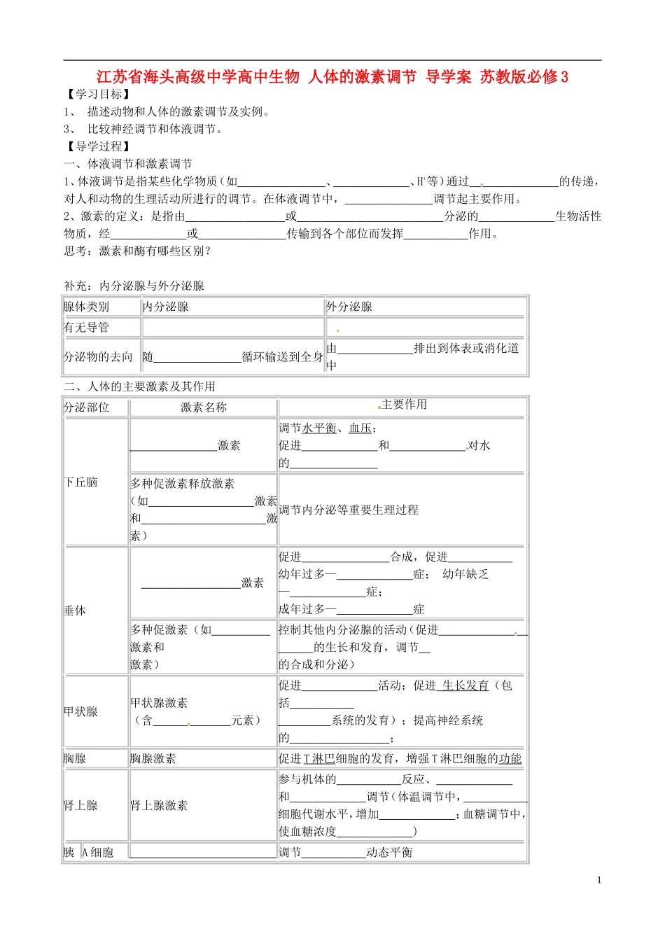 江苏省海头高级中学高中生物 人体的激素调节 导学案 苏教版必修3_第1页