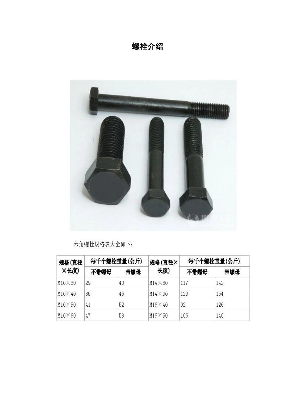 螺栓与螺母规格表表_第2页