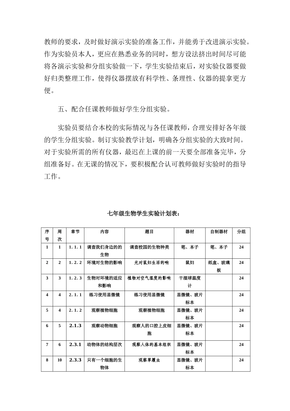 七年级上册生物实验教学工作计划_第2页